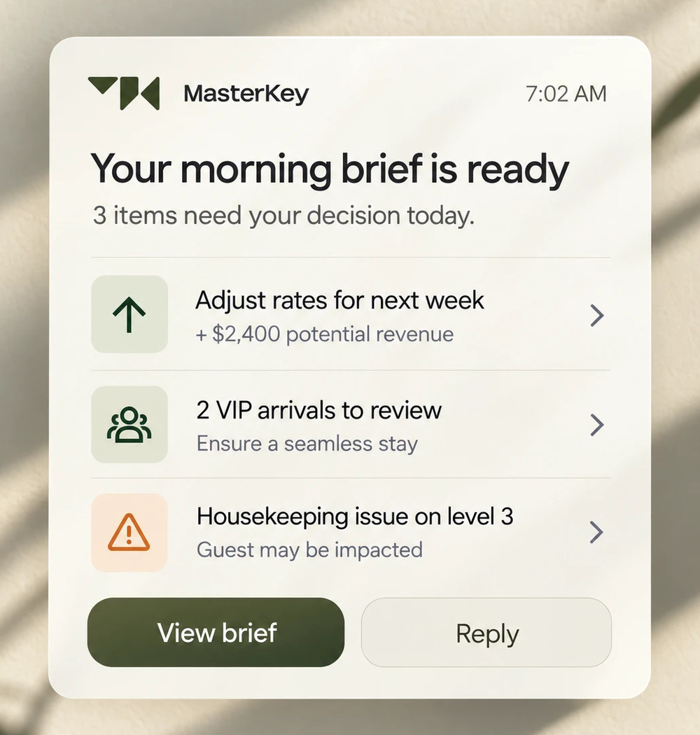 An example morning brief from MasterKey at 7:02 am. Three items need a decision today: adjust rates for next week, for $2,400 of potential revenue; two VIP arrivals to review; and a housekeeping issue on level 3.